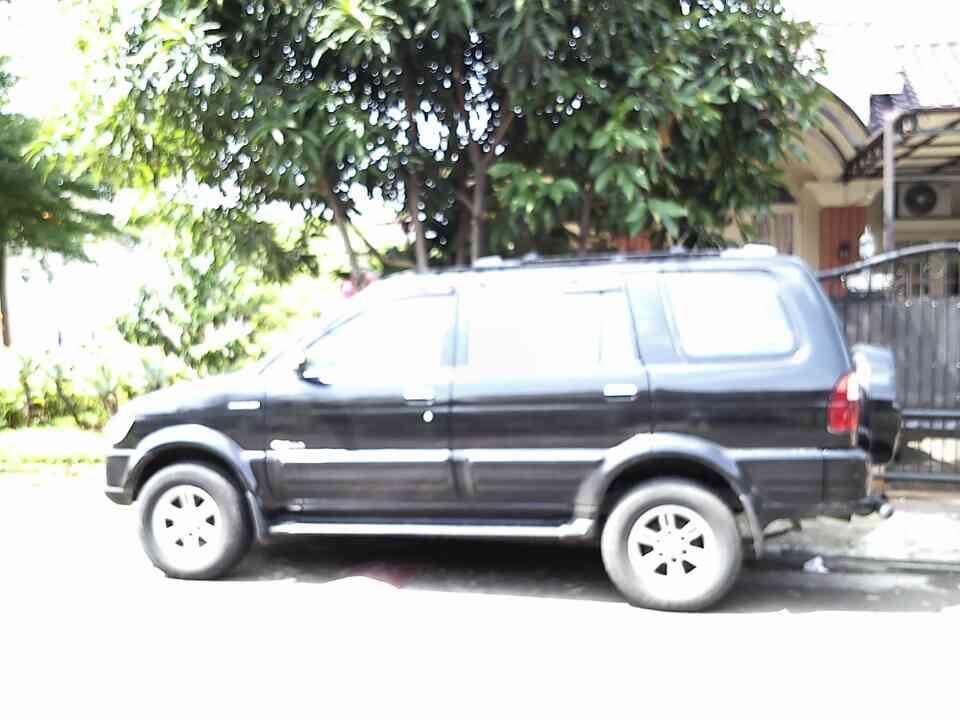 PANTHER 2007