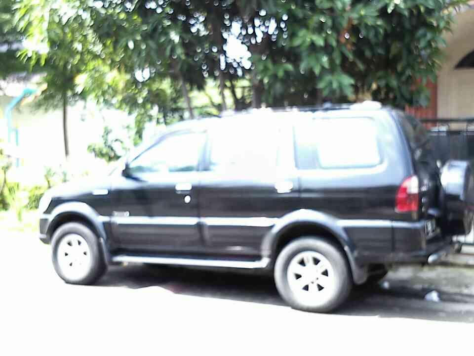 PANTHER 2007