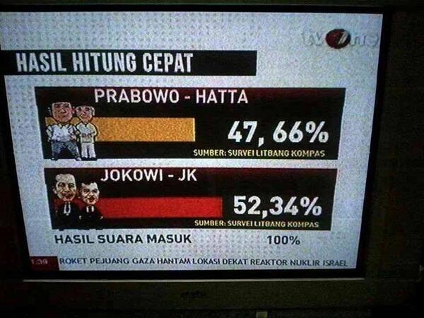 &#91;HOT&#93; TV One udah tobat gan !!! CEKIDOTTTT !!!