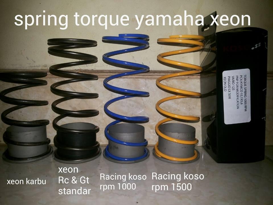 Terjual Paket Sliding roller DR Pulley &amp; per CVT Vario