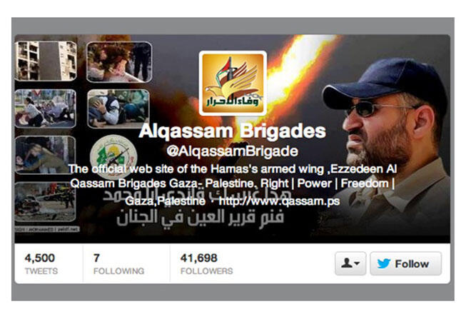 Anggota Kongres AS Meminta Twitter Menutup Akun Hamas