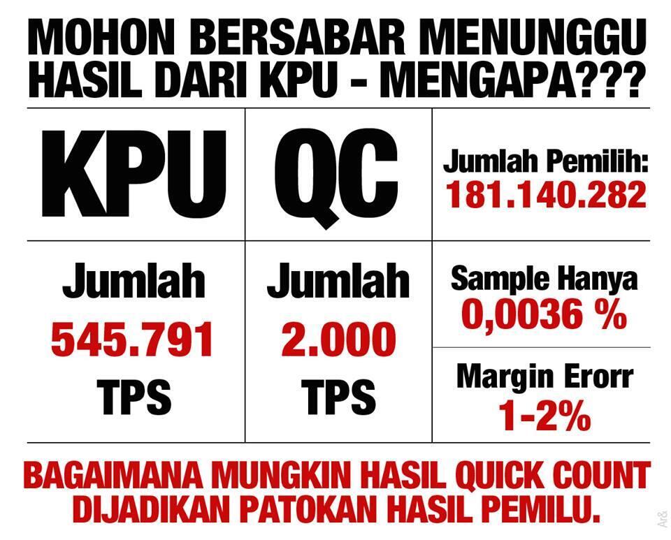 YANG SERING COMOT ANALISA QUICK COUNT TOLONG KOREKSI OTAK