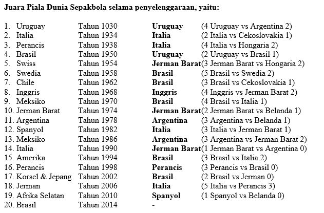 &#91;HOT&#93;TUAH PIALA DUNIA (Road to final Argentina vs German)