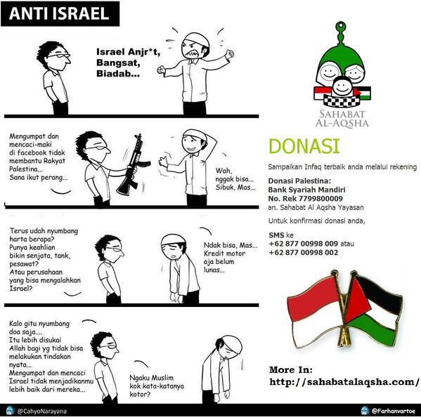 Mari Bantu Saudara Di Gaza