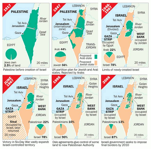 &#91;HOT&#93; Waspada terhadap thread pembenaran di kaskus terhadap israel