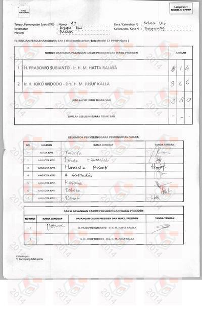 5 formulir C1 janggal KPU mulai kena ciprat duit?