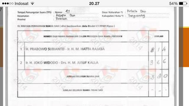 Ini gila 14 suara jadi 814 suara ?!!!