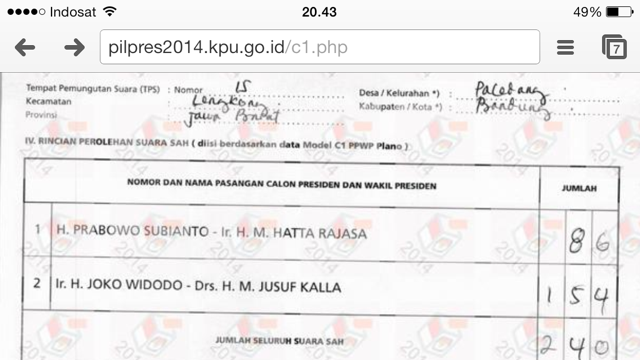 Ini gila 14 suara jadi 814 suara ?!!!