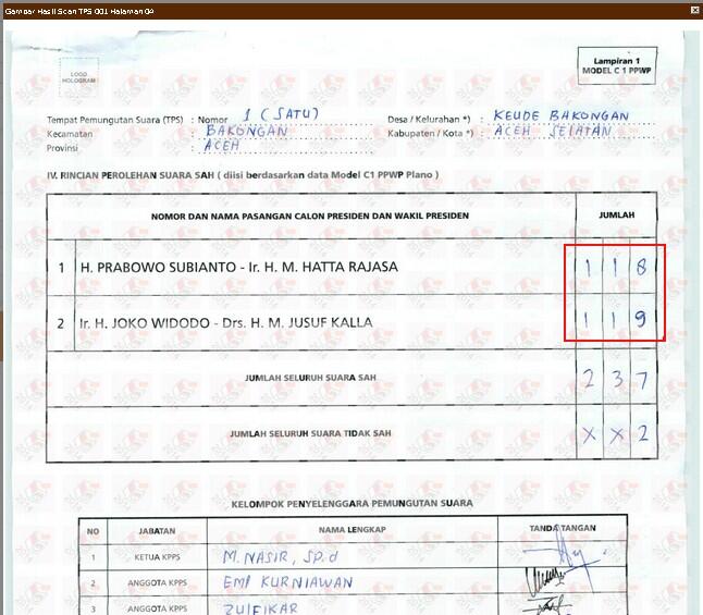 Hasil perhitungan suara yang sangat Dramatis