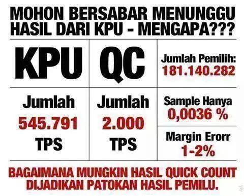 Ributin Quick Count ? Nih Realitanya !!