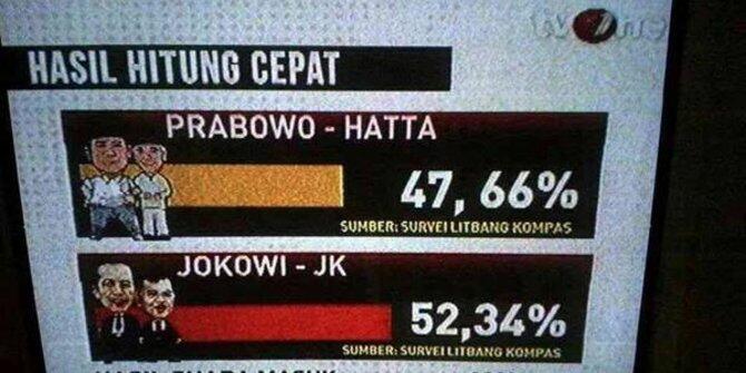 &#91;HOT NEWS!!!&#93; tvOne siarkan quick count menangkan Jokowi!!