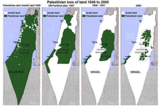 Israel menjajah palestine, tetapi kita malah mendukung israel...