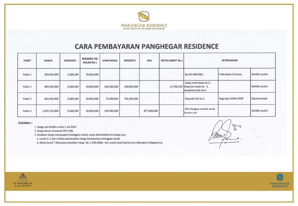 Investasi Apartemen di Bandung...Dijamin Murah...Harga Perdana...PASTI UNTUNG!!! 