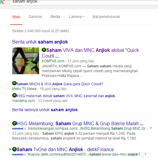 Twiiter kembali memakan korban. 
