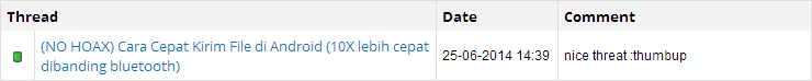 Pengalaman Ane Selama Setahun Ini