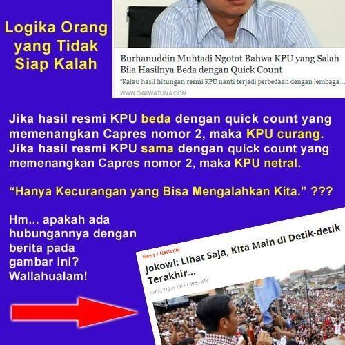 Gila Ada Lembaga Survey Bela Jokowi Mati-Matian