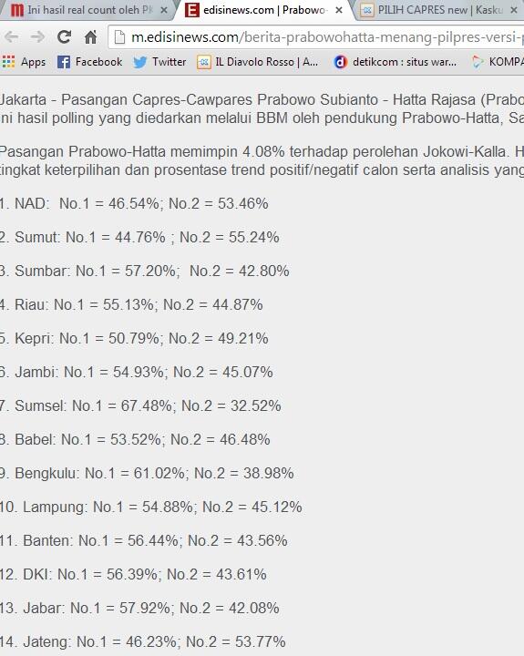 TERBONGKAR SUDAH REKAYASA REAL COUNT VERSI PKS!!!