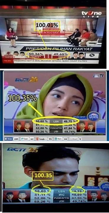 Kekeliruan TV One