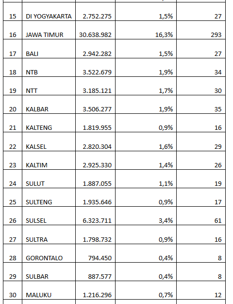 Ini Metodologi Quick Count IRC yang Unggulkan Prabowo