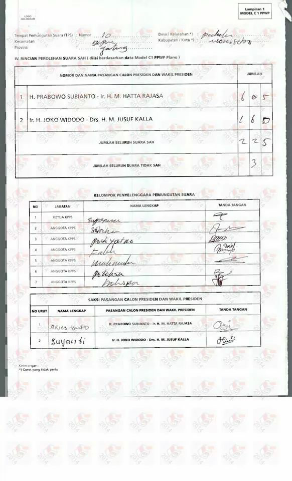 &#91;Analisa C1&#93; Coba Belajar Mikir Gan !