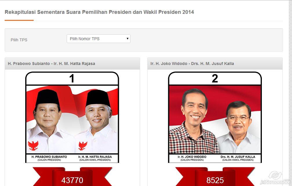 &#91;TIPUUUU, awas kau Prabowo !&#93; Hasil Sementara Pilpres di Malaysia !!!