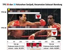 (metronews) jokowi bertemu prabowo dan menyuruh dia segera mengundurkan diri