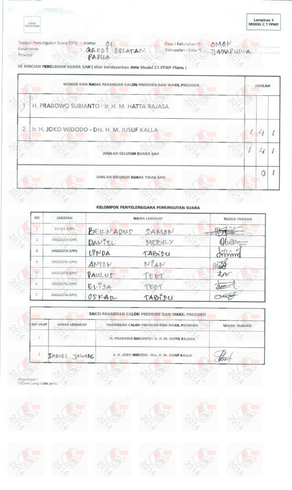 REACOUNT PKS katanya PAPUA Menang gan?????????