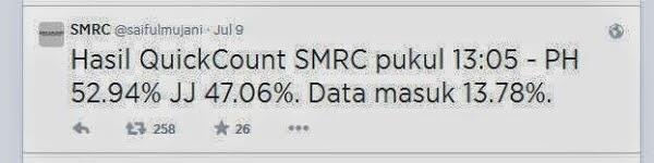 Wajib Baca!!! Ketika Jagoan Matematika Membongkar Keanehan Quick Count SMRC-LSI