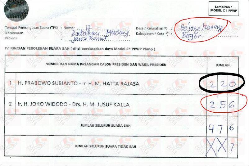 Keok dahh - Kalah di kandang macan