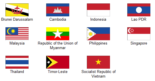 Maskapai Penerbangan Negara ASEAN