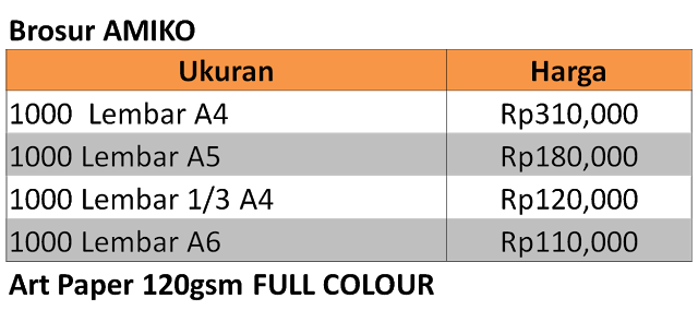 AMIKO PRODUK PROMOSI SURABAYA Buat Cetak Brosur Flyer Selebaran Promosi Murah Surabay