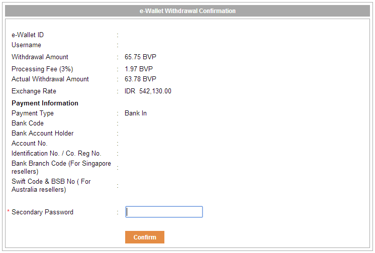 Tutorial Lengkap 'Sell Back' &amp; Withdraw BossVenture by Neilyo