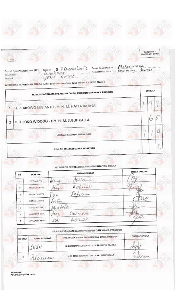 [PIC] Kisah Scan C1 di Situs KPU: Kalau No 1 'mark up', Curang! Kalau no 2? Khilaf !
