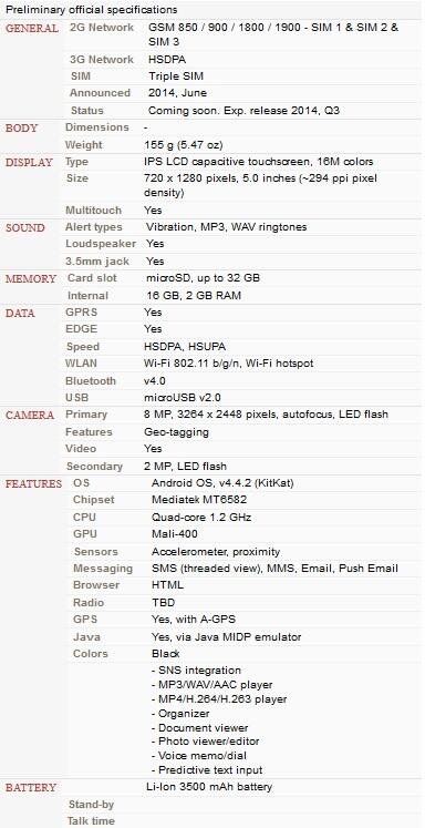 &#91;Waiting Lounge&#93;Acer Liquid E700 - Triple Sim Card