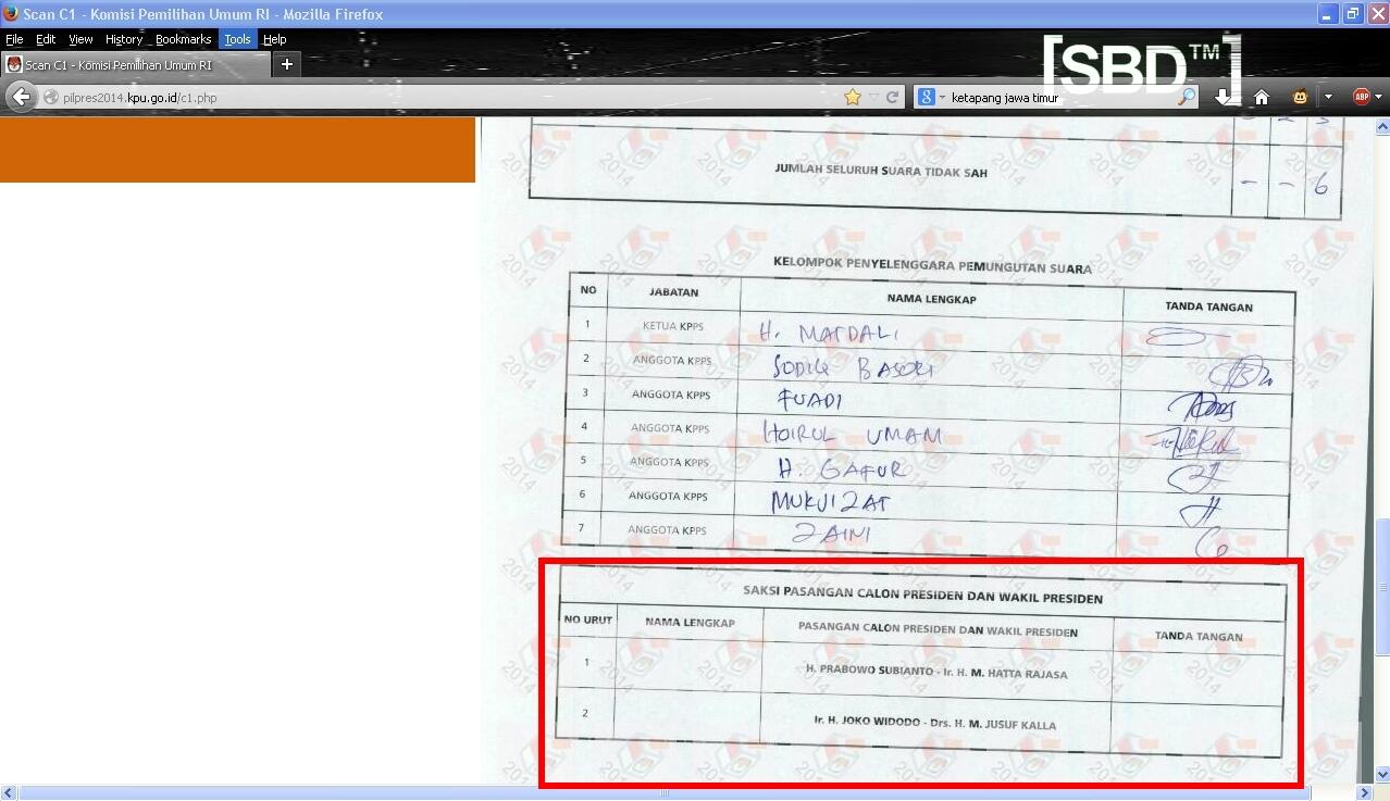 [ Pendukung Prabowo dan Jokowi Masuk] Tanggapan Kalian tentang form C1 ini