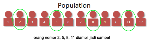 yang ngeributin masalah Quick Count masuk dulu !
