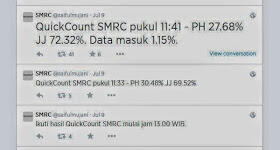 Ketika Ahli Matematika Membongkar Keanehan Quick Count SMRC-LSI