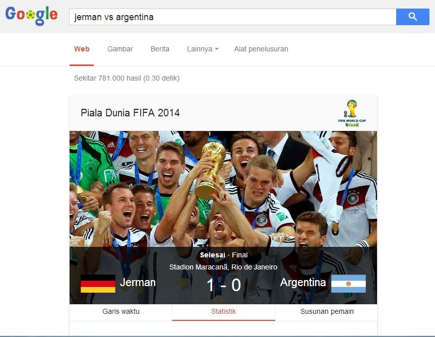 Jerman Juara Piala Dunia 2014