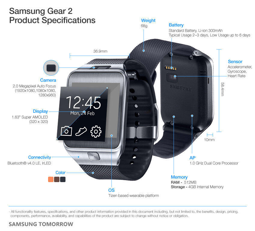 &#91;Official Lounge&#93; Samsung Galaxy S5 - Part 1