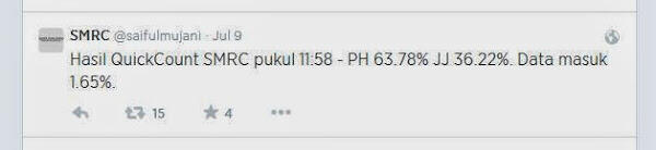 Data quick count SMRC ketahuan FAKE !!!