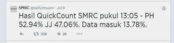 Data quick count SMRC ketahuan FAKE !!!