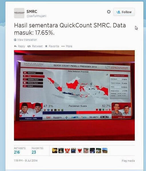 Data quick count SMRC ketahuan FAKE !!!