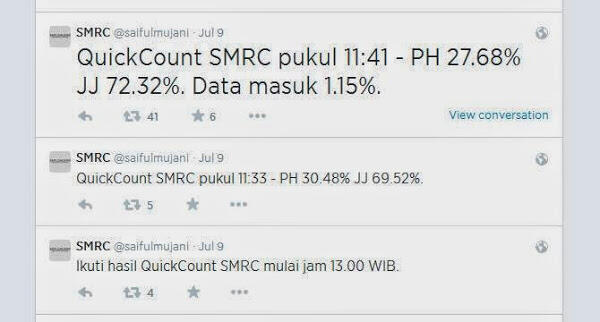 Data quick count SMRC ketahuan FAKE !!!