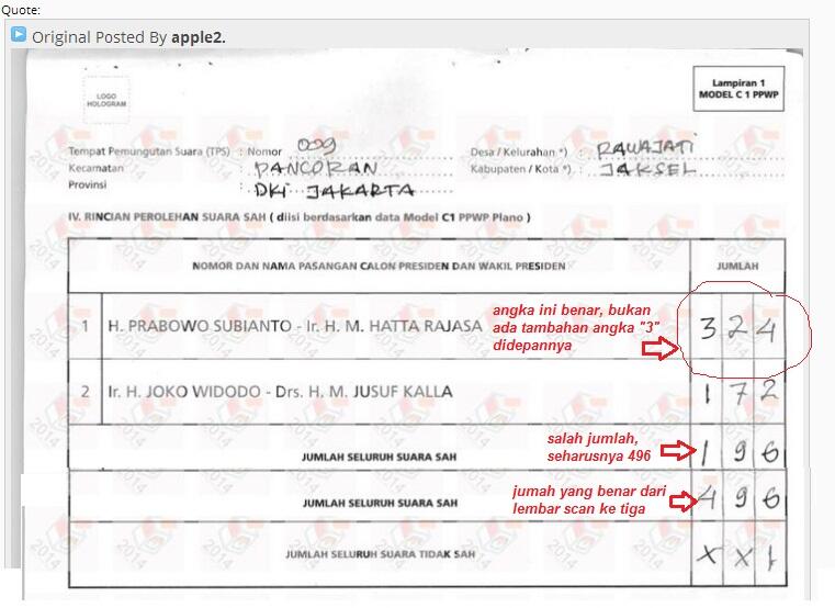 [PIC] Kisah Scan C1 di Situs KPU: Kalau No 1 'mark up', Curang! Kalau no 2? Khilaf !