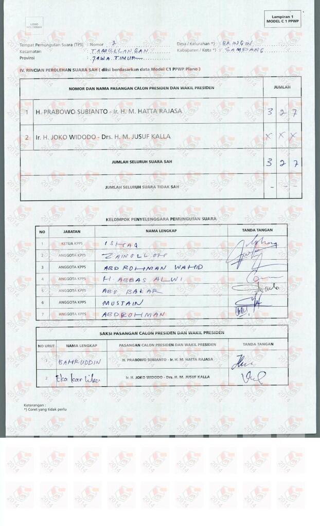 bentuk kecintaan warga jawa timur terhadap presiden jokowi