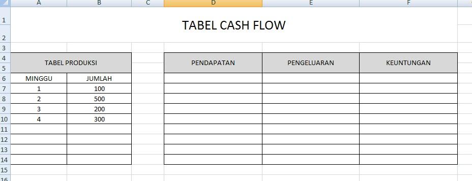 minta tolong rumus excell