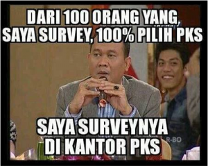Gimana Sih Cara Kerja Quick Count Itu?