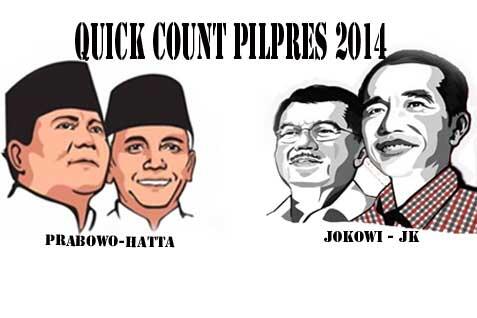 Gimana Sih Cara Kerja Quick Count Itu?