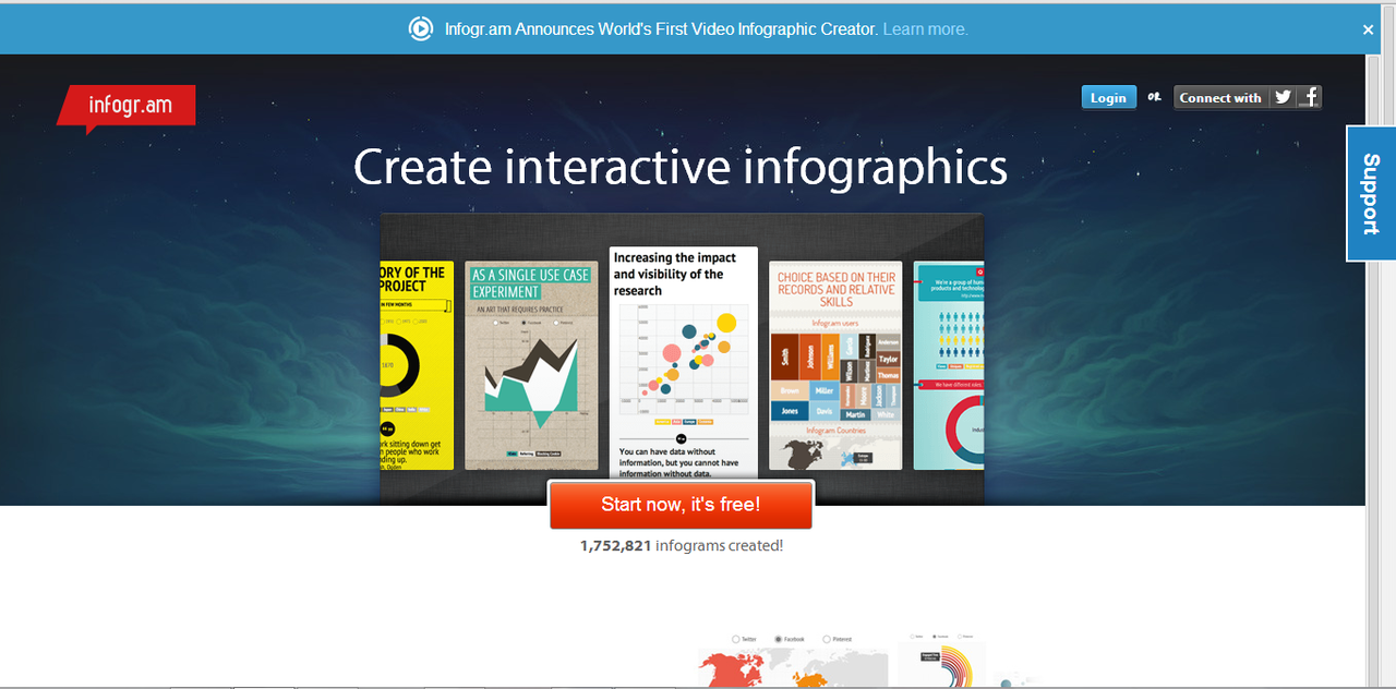 10 Website Gratis Untuk Membuat Infografis Yang Patut Kamu Coba
