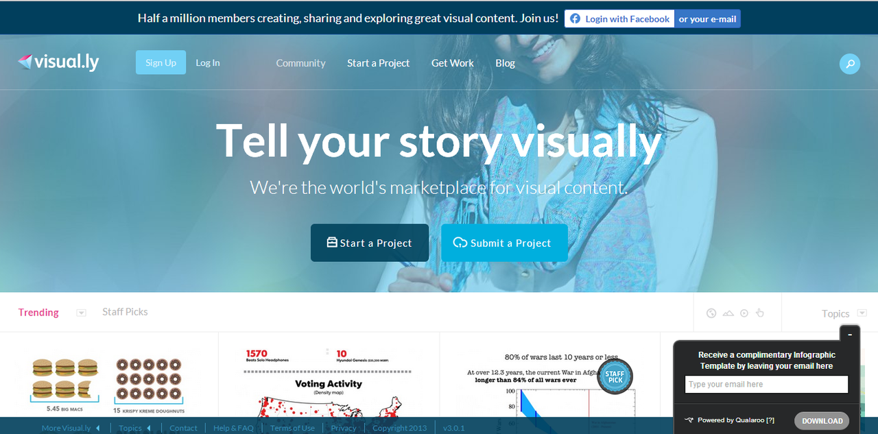 10 Website Gratis Untuk Membuat Infografis Yang Patut Kamu Coba
